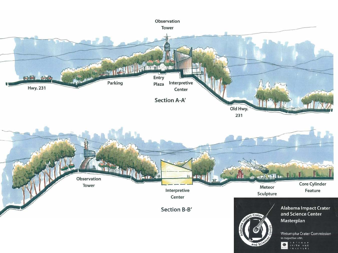 side rendering of the plans for the crater interpretive center section A-A