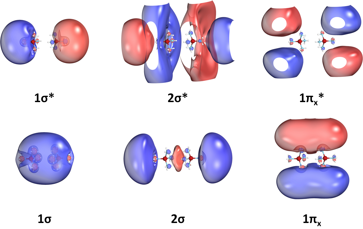 MOS-dimer