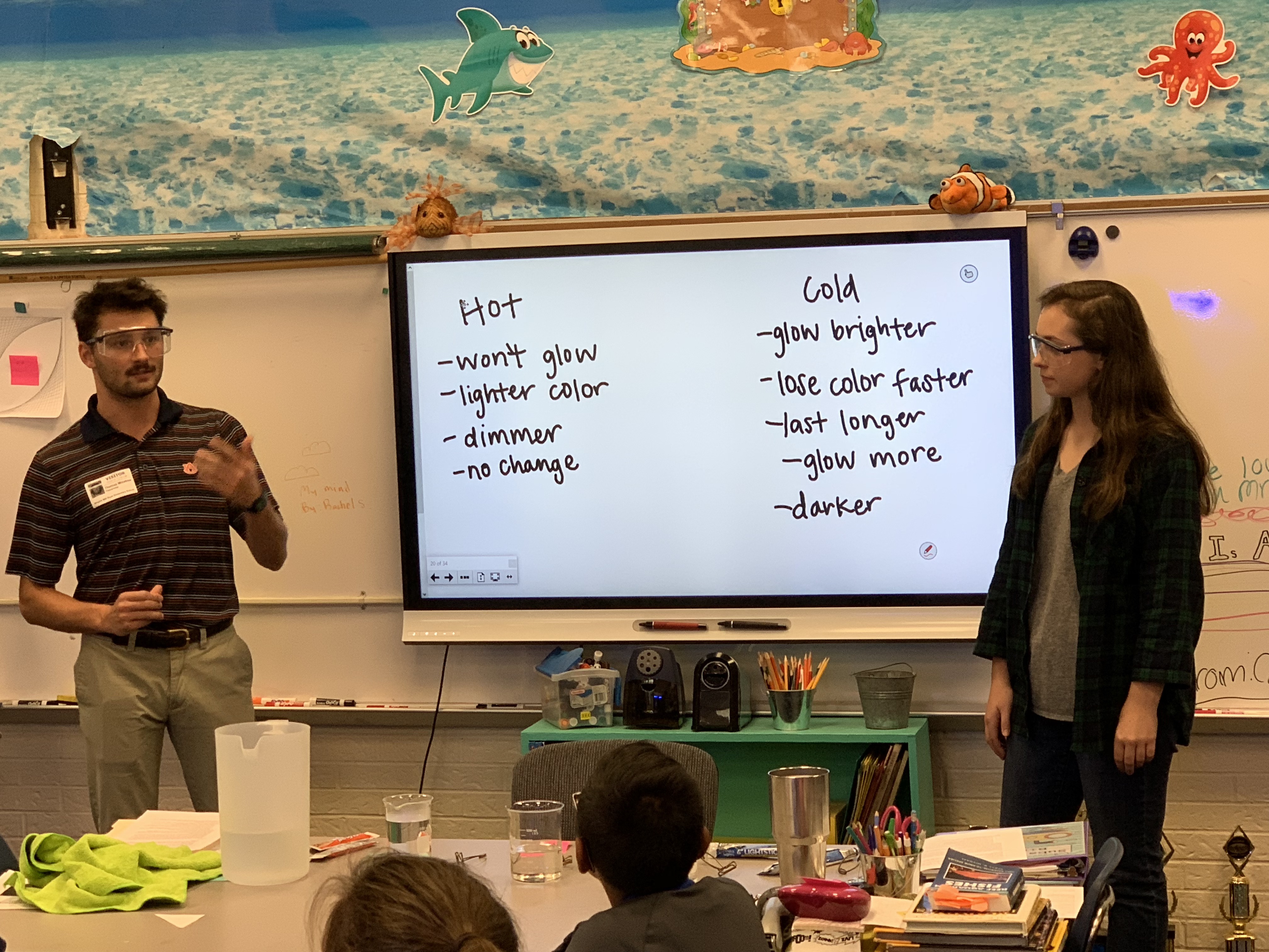 Students Presenting for National Chemistry Week