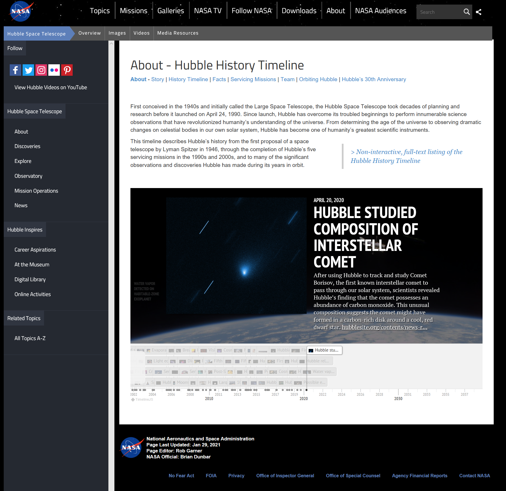 Hubble History Timeline